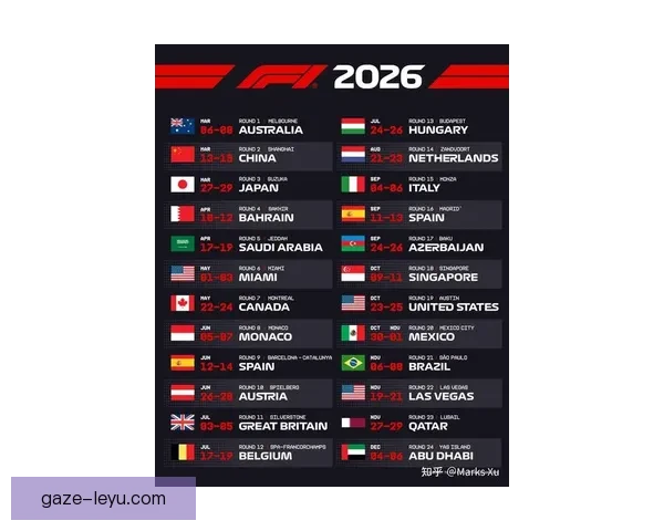2026赛季F1车队调整与新规则解析 赛季展望及车手变化分析 2026赛季F1车队调整与新规则解析 赛季展望及车手变化分析