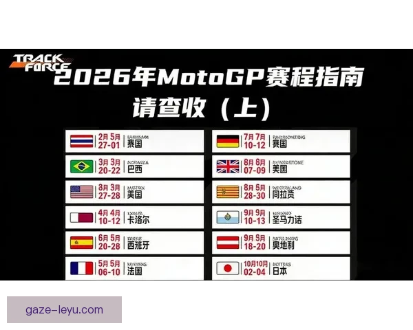 摩托GP赛事最新动态 本赛季最强车手表现分析及未来预测 摩托GP赛事最新动态 本赛季最强车手表现分析及未来预测